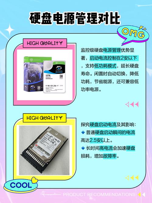 监控硬盘与普通硬盘有何不同？适用场合大揭秘  第7张