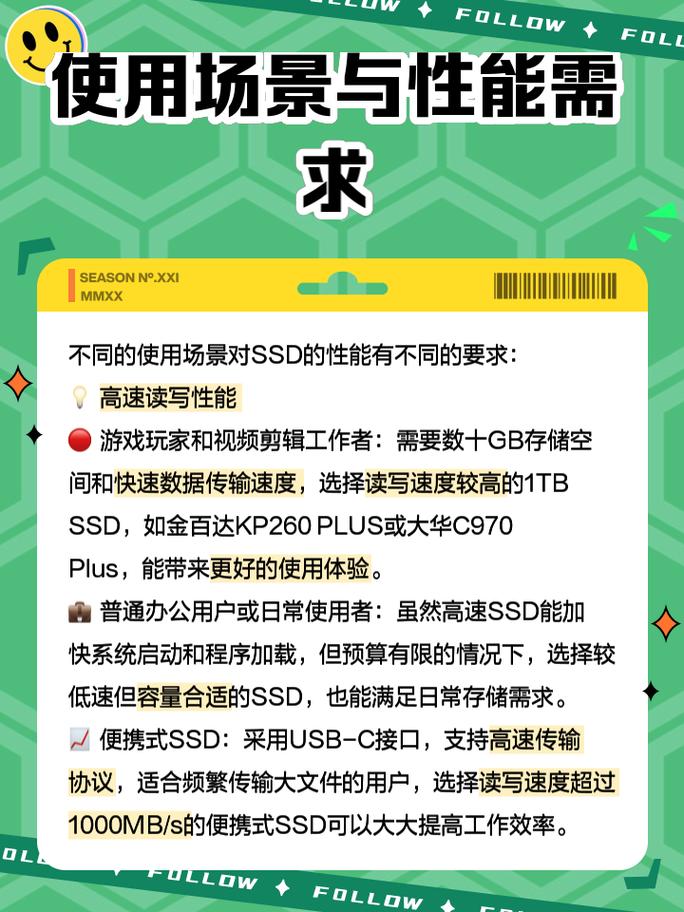 1TB硬盘在数据存储行业至关重要，多方面详尽评估来了  第7张