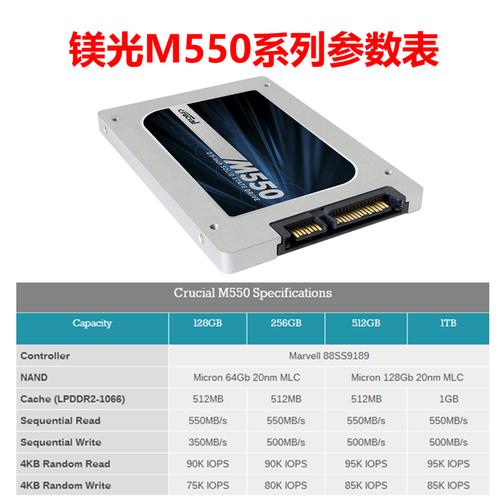 备受青睐的M500固态硬盘：存储领域佼佼者，读写速度出众  第8张