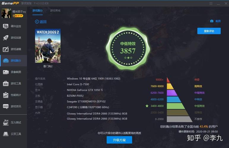 看门狗搭配GTX 750显卡，运行效果究竟如何？  第9张