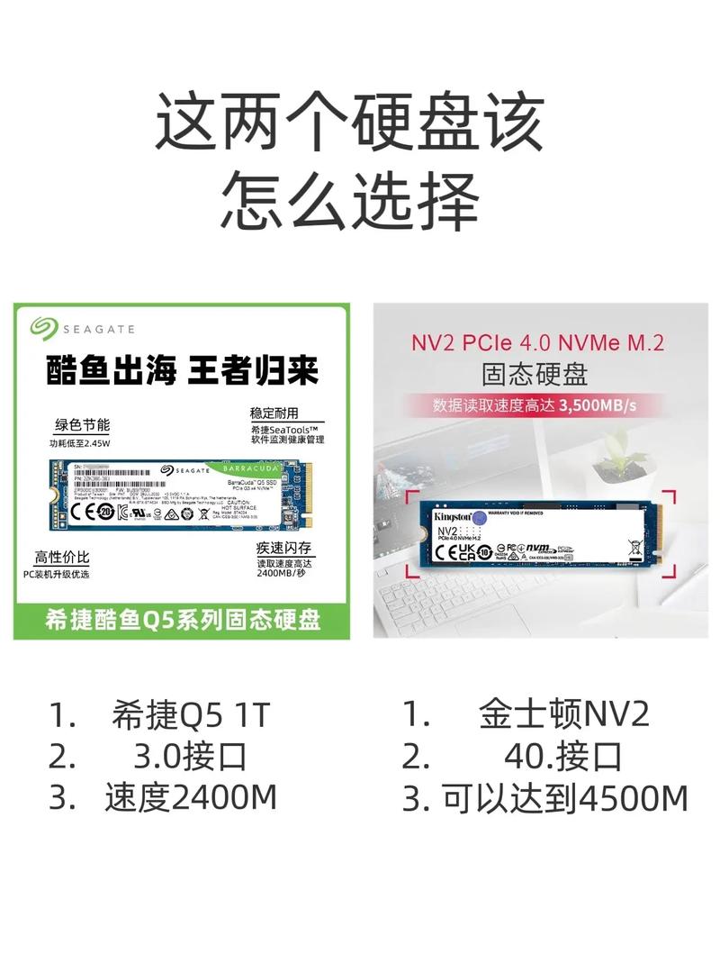 电脑硬盘DIY攻略：如何挑选合适硬盘及品牌？  第3张
