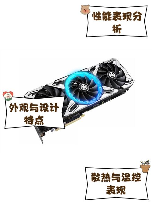 索泰GTX970显卡超频技巧与步骤，助你提升性能但要谨慎  第2张