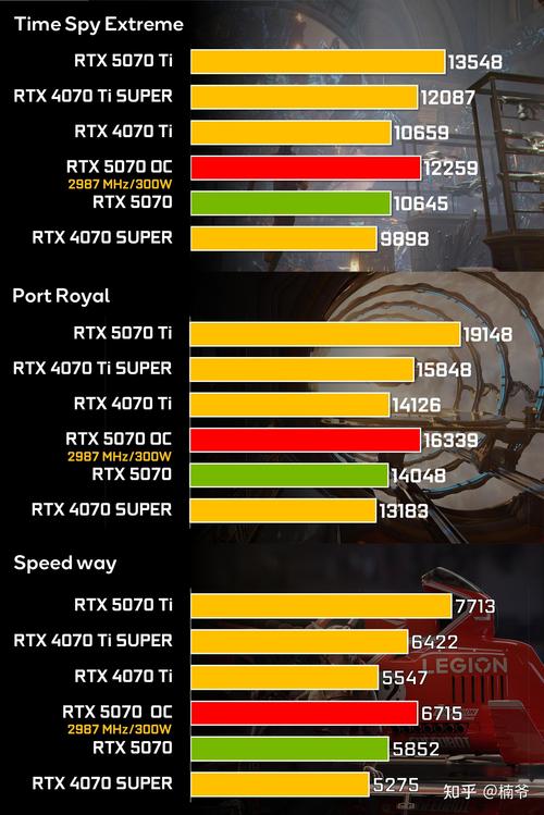 影驰GTX760显卡性能测试：3DMark与PCMark的不同表现？  第5张