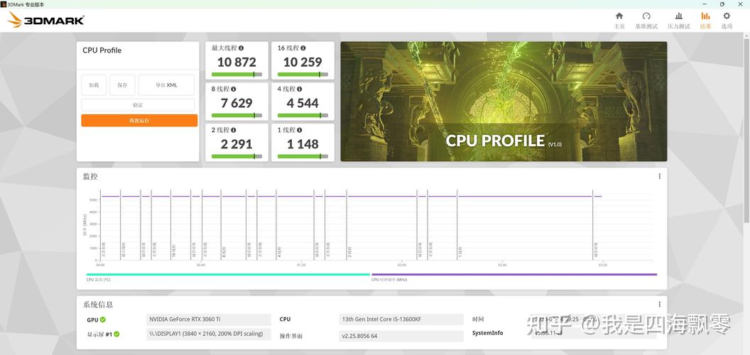 影驰GTX760显卡性能测试：3DMark与PCMark的不同表现？  第7张