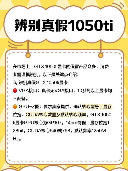 影驰GTX1050TI显卡接口有多关键？关乎性能与体验  第4张