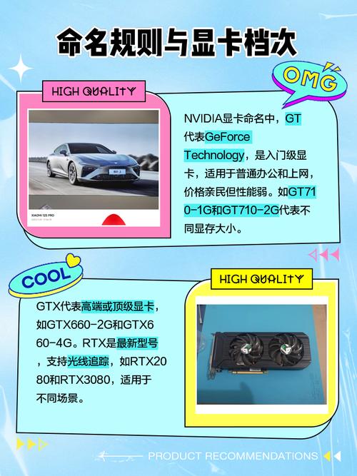 gt750与gtx750 GT750与GTX750有何差别？一文带你深入剖析  第2张