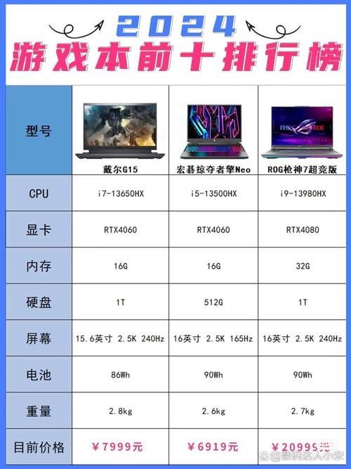 GTX760笔记本：游戏与图形处理的得力助手，你了解多少？  第7张