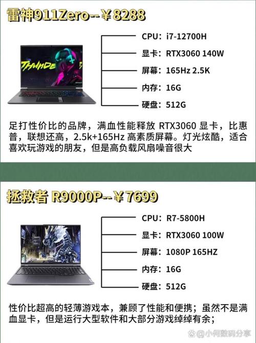 GTX760笔记本：游戏与图形处理的得力助手，你了解多少？  第8张