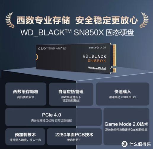 西部数据硬盘安装全攻略：型号挑选、流程技巧与检测要点  第3张