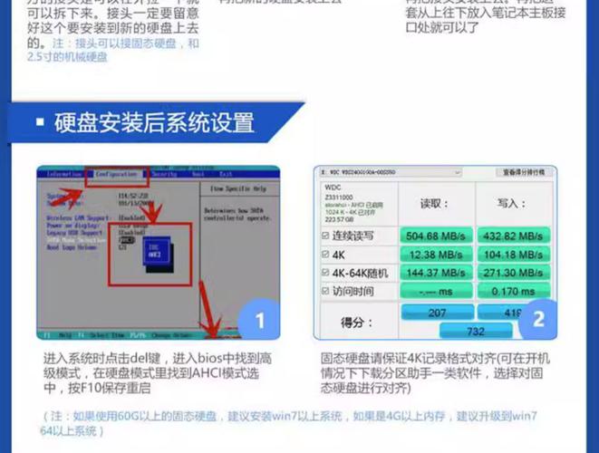 西部数据硬盘安装全攻略：型号挑选、流程技巧与检测要点  第4张