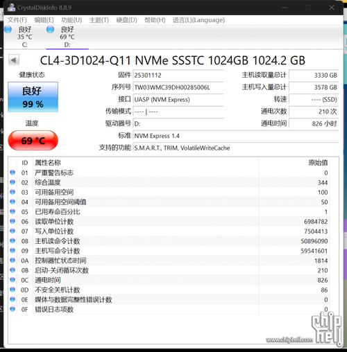 移动硬盘运行温度很关键！过高或过低有何影响？正常范围是多少？