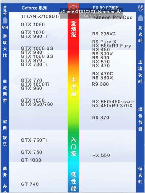 黑暗之魂3与GTX 650显卡结合，性能表现究竟如何？