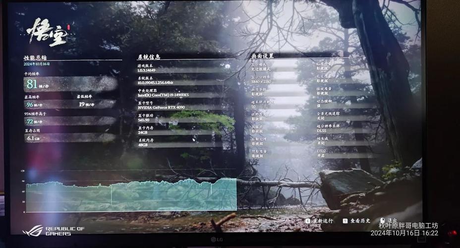 黑暗之魂3与GTX 650显卡结合，性能表现究竟如何？  第2张