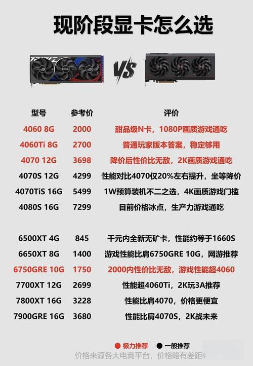 经典硬件配置，E3 1230 v3与GTX770带你畅享游戏体验  第5张