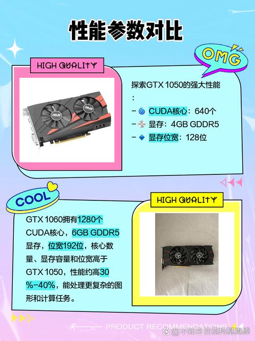 GTX1060 3G与1050Ti显卡对比，谁更胜一筹？  第6张