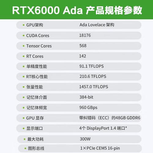 GTX760-2GD5霹雳版HA：英伟达高性价比显卡的详细剖析  第2张