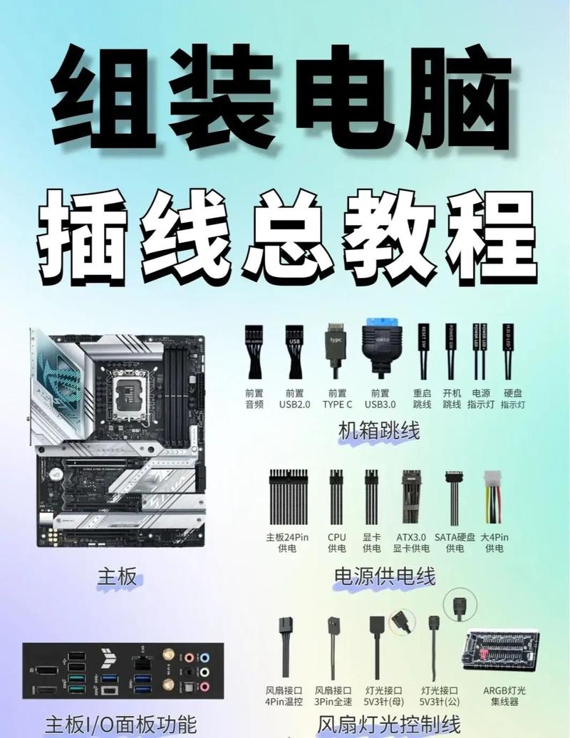 电脑硬盘与主板连接线有多重要？SATA数据线和电源线作用大揭秘  第5张