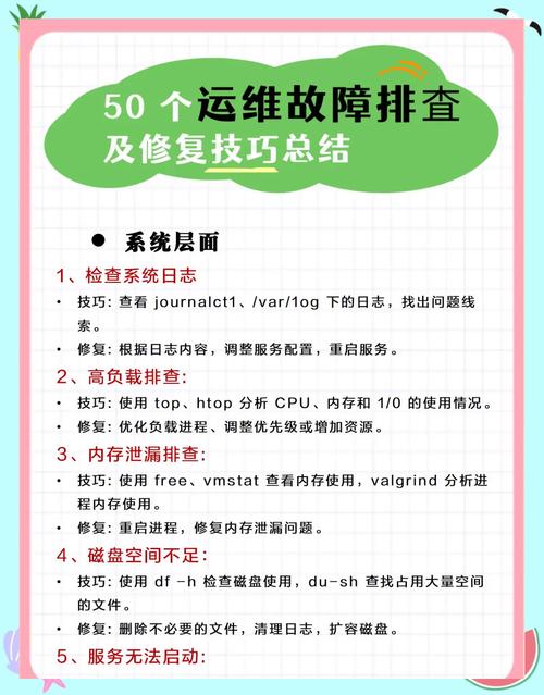 Linux系统硬盘故障如何修复？掌握这些基础技巧很关键  第6张