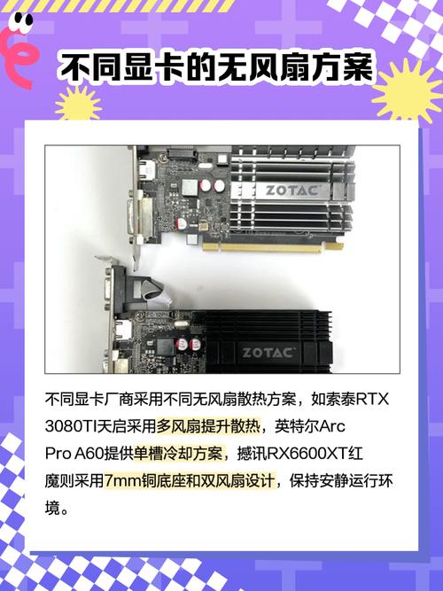 无风扇GTX显卡：安静游戏环境的缔造者，散热性能深度解析