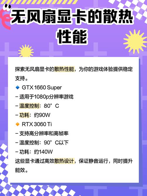 无风扇GTX显卡：安静游戏环境的缔造者，散热性能深度解析  第2张