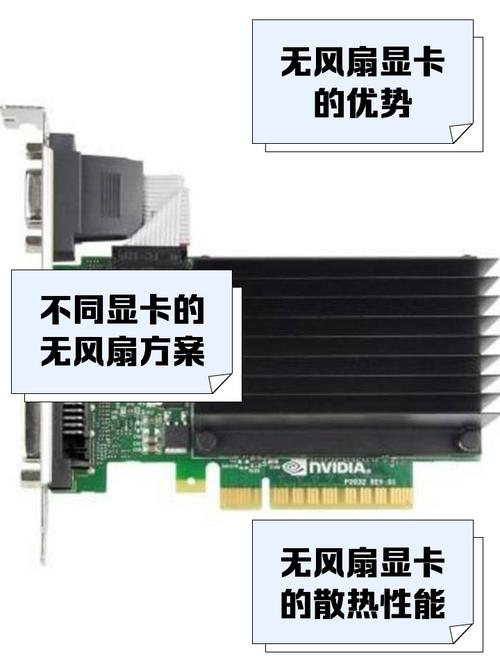 无风扇GTX显卡：安静游戏环境的缔造者，散热性能深度解析  第3张