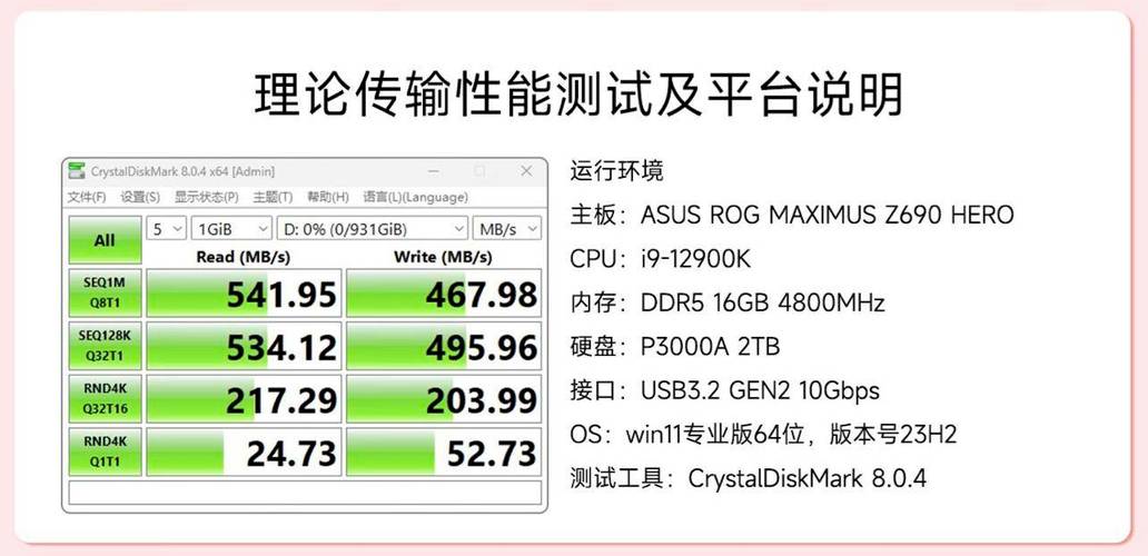 移动硬盘主控芯片有多重要？关乎数据传输速度与读写效率  第2张
