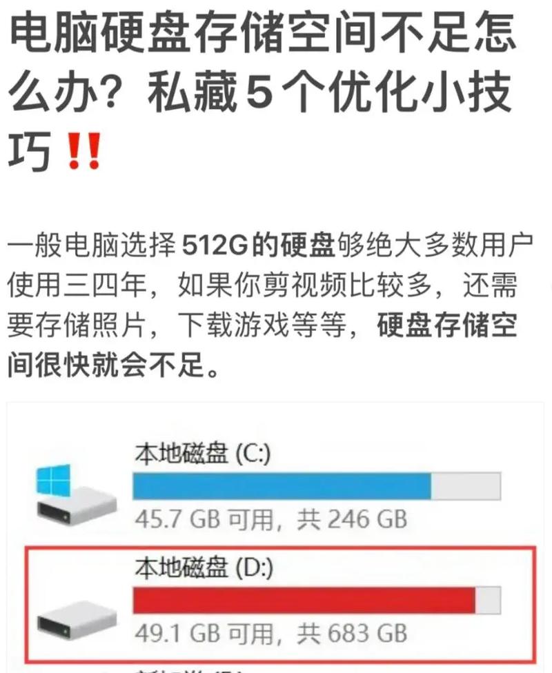 电脑硬盘存储空间有限后果多，深入分析容量不足引发的问题  第5张