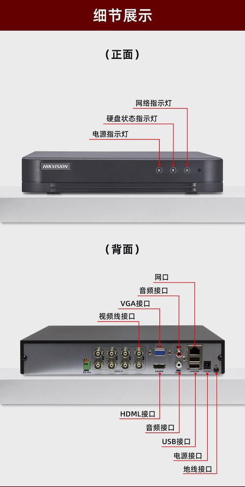 硬盘录像机与网络硬盘录像机的区别，你知道吗？快来了解一下  第5张