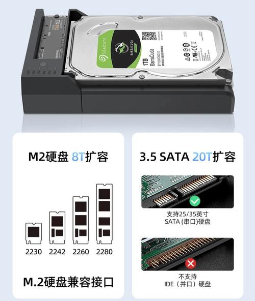 固态硬盘搭配USB接口有多便捷？读写快还不受限