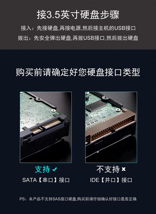 固态硬盘搭配USB接口有多便捷？读写快还不受限  第6张