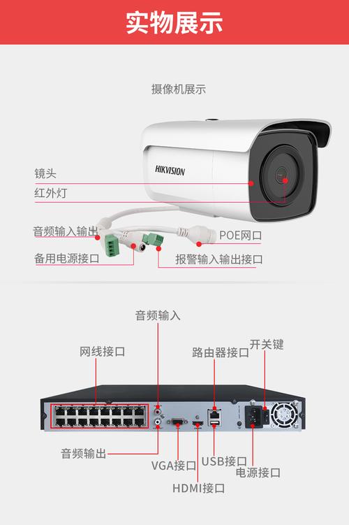 硬盘高清摄像机受欢迎，多品牌多类型，如何挑选看这里  第4张
