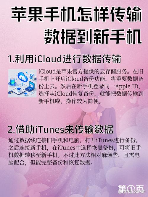 iPhone无线硬盘：便捷存储共享，提升数据管理效率，你了解其原理吗？  第3张
