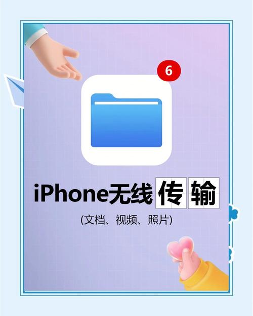iPhone无线硬盘：便捷存储共享，提升数据管理效率，你了解其原理吗？  第5张