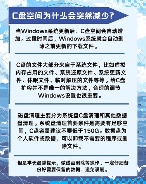 硬盘容量为何缩水？实际可用空间与标注不符引关注  第8张