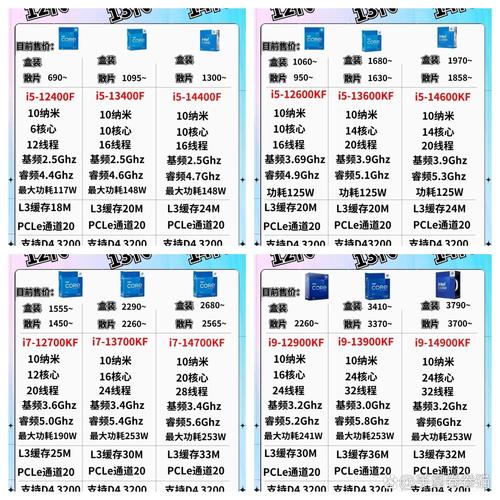 英特尔酷睿i3-8300处理器与GTX950显卡，你了解多少？  第3张