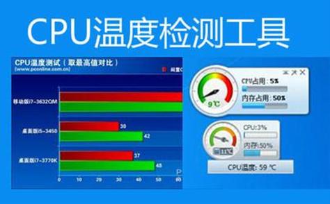 Mac硬盘温度那些事儿：正常范围是多少？过高有何影响？