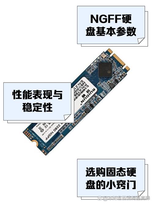 详解NGFF固态硬盘接口：应用范围、技术参数及未来趋势  第3张