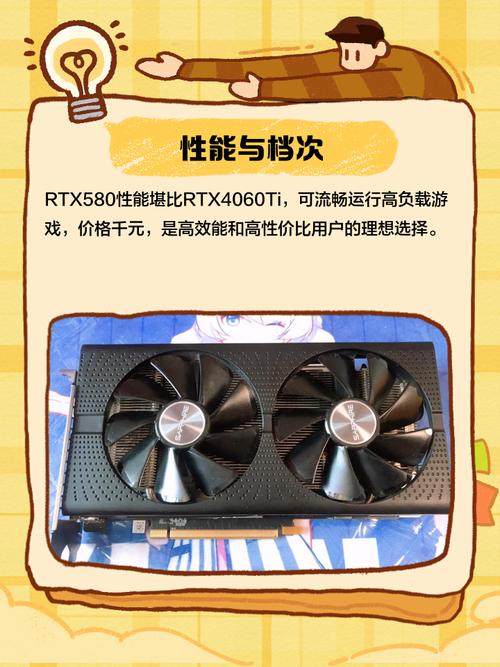 技嘉GTX580显卡：昔日辉煌今仍闪耀，经典架构利弊几何？  第9张