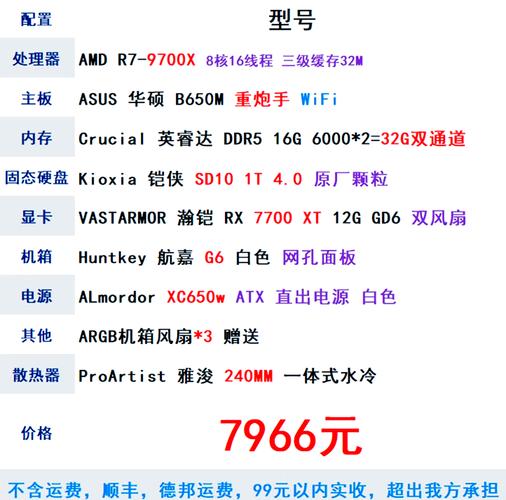 GTX770机箱：电脑硬件实用标杆，适配尺寸及关键因素详述  第5张