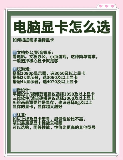 GTX260显卡超频操作指南，如何提升性能又规避风险？  第5张