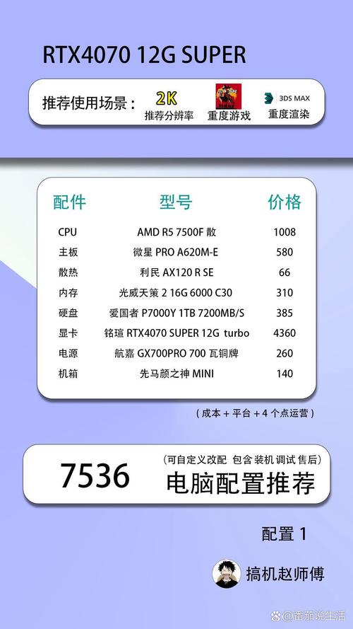 GTX470超频增强性能，挖掘潜能同时要注意这些事项  第2张