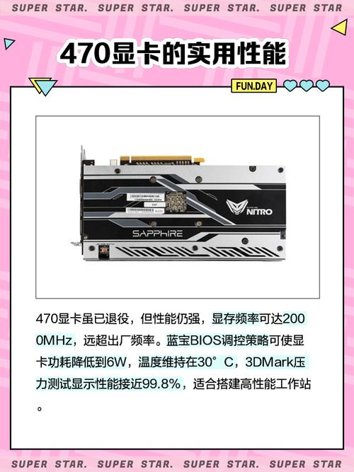 GTX470超频增强性能，挖掘潜能同时要注意这些事项  第5张