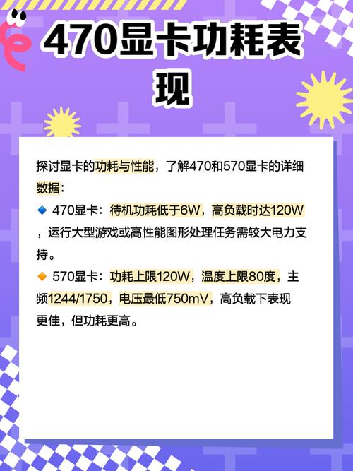 GTX470超频增强性能，挖掘潜能同时要注意这些事项  第7张