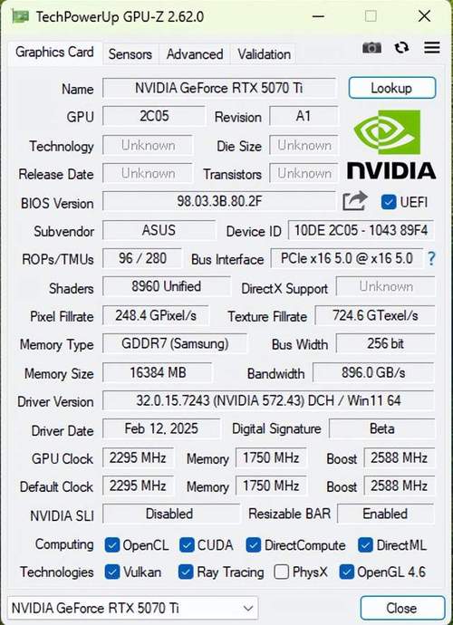 GTX470超频增强性能，挖掘潜能同时要注意这些事项  第9张
