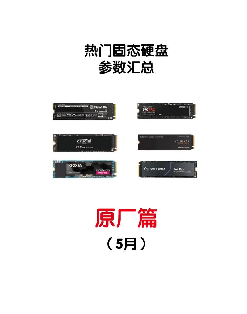 240GB与256GB固态硬盘对比：容量差别不大，使用场景有何不同？  第6张