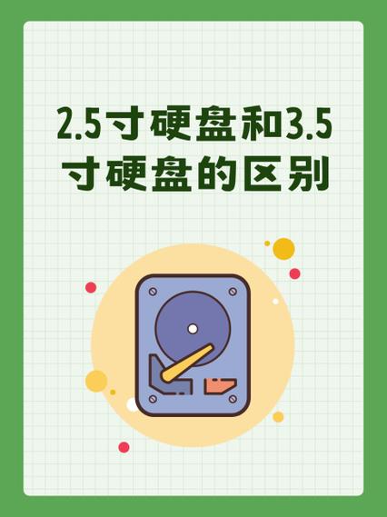硬盘尺寸大揭秘：2.5英寸与3.5英寸的区别及规格标准？  第2张