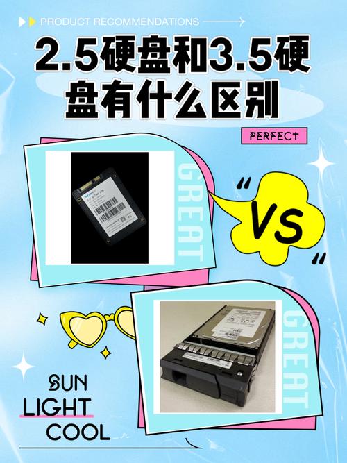 硬盘尺寸大揭秘：2.5英寸与3.5英寸的区别及规格标准？  第6张