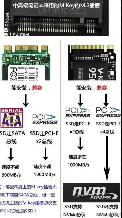 ESATA接口硬盘：数据存储传输好帮手，多方面特性全解析  第6张