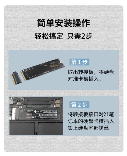 转接器与硬盘：关键作用及不同类型转接器的独特属性？  第3张
