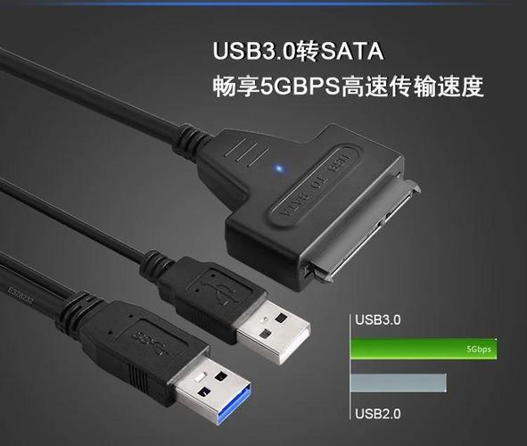 转接器与硬盘：关键作用及不同类型转接器的独特属性？  第4张